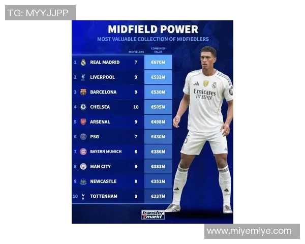 欧洲足球明星身价最新排行榜揭晓谁是最值钱的球员