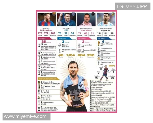 梅西对当代足球明星的独特见解与评价分析