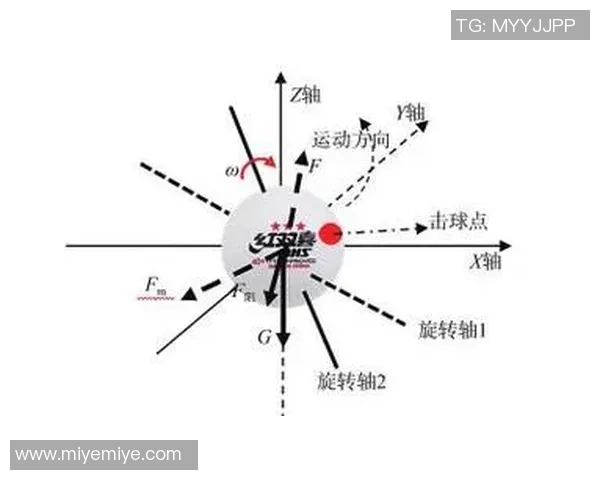 上海乒乓球队在邀请赛中的灵活战术与表现分析 上海乒乓球队在邀请赛中的灵活战术与表现分析