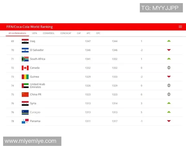 杭州足球队以96分稳居挑战赛积分榜首位争夺冠军之路愈发明朗