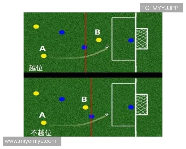 足球明星手指的含义解析及其在比赛中的重要性探讨
