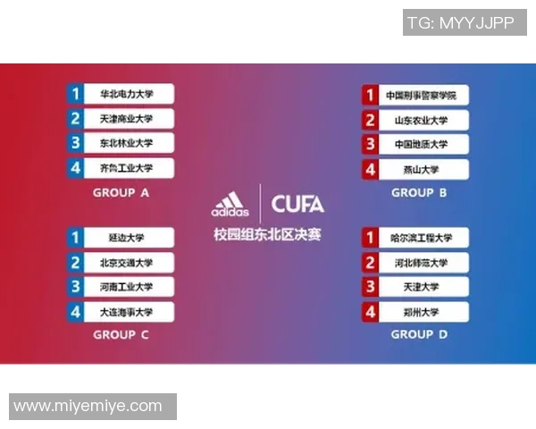 重庆足球队实力强劲荣登足球个人能力排行榜第五名 重庆足球队实力强劲荣登足球个人能力排行榜第五名