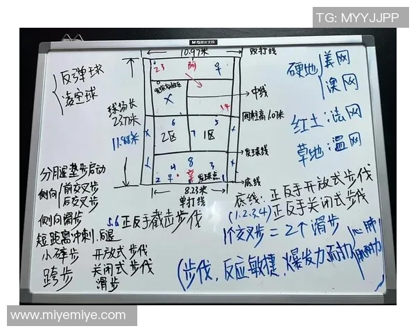 网球盛宴:深入解析西安网球队的战术布局与训练秘诀 网球盛宴:深入解析西安网球队的战术布局与训练秘诀